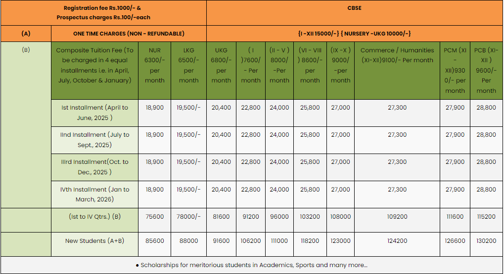 DPS HRIT - fee-str-25